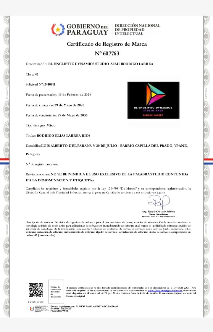 Equipo de SYWION Corp. Abstracto